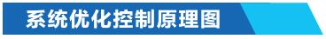 節(jié)能優(yōu)化控制系統原理圖